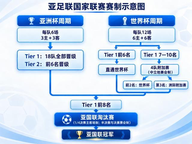 中国女篮热身时间表：8月26日，中国女篮PK波多黎各女篮避免4连败